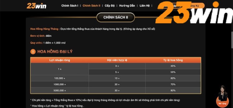 Đại Lý 23WIN - Lợi Nhuận Hàng Triệu Đồng Nhận Liền Tay 3 3 chính sách hoa hồng mà nhà cái cung cấp cho đại lý