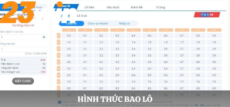 Xổ Số Truyền Thống Tại 23WIN – Cơ Hội Trúng Giải Lớn, Uy Tín 2 Hình thức bao lô trong Xổ Số Truyền Thống