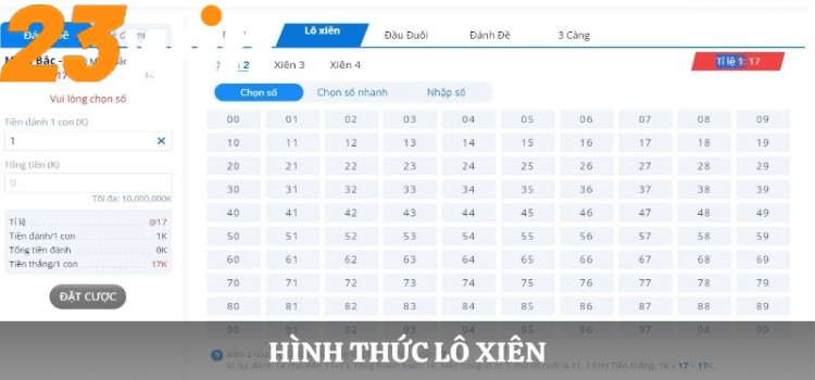 Xổ Số Truyền Thống Tại 23WIN – Cơ Hội Trúng Giải Lớn, Uy Tín 3 Hình thức lô xiên